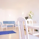 Dunas Do Alvor - Budget